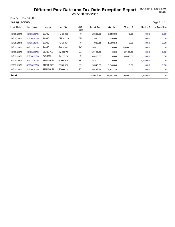 GST Different Post Date and Tax Date Exception Report (FS)